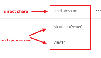 Unable to load model - Microsoft Fabric Community