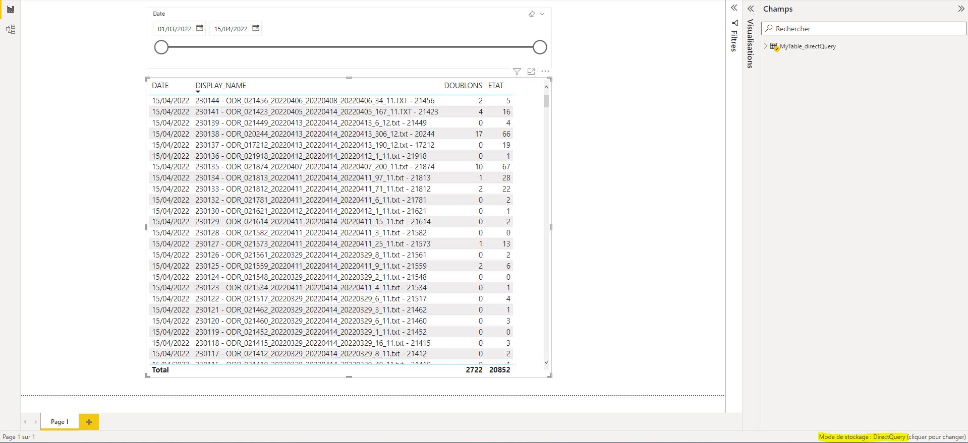 Solved: Need help understanding direct query and mixed mod ...