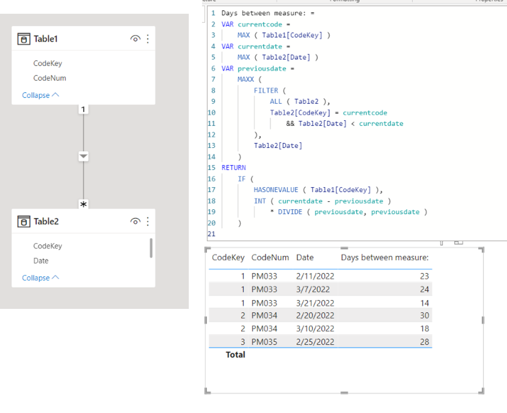 Solved: Dates Between calculation based on previous row - Microsoft ...