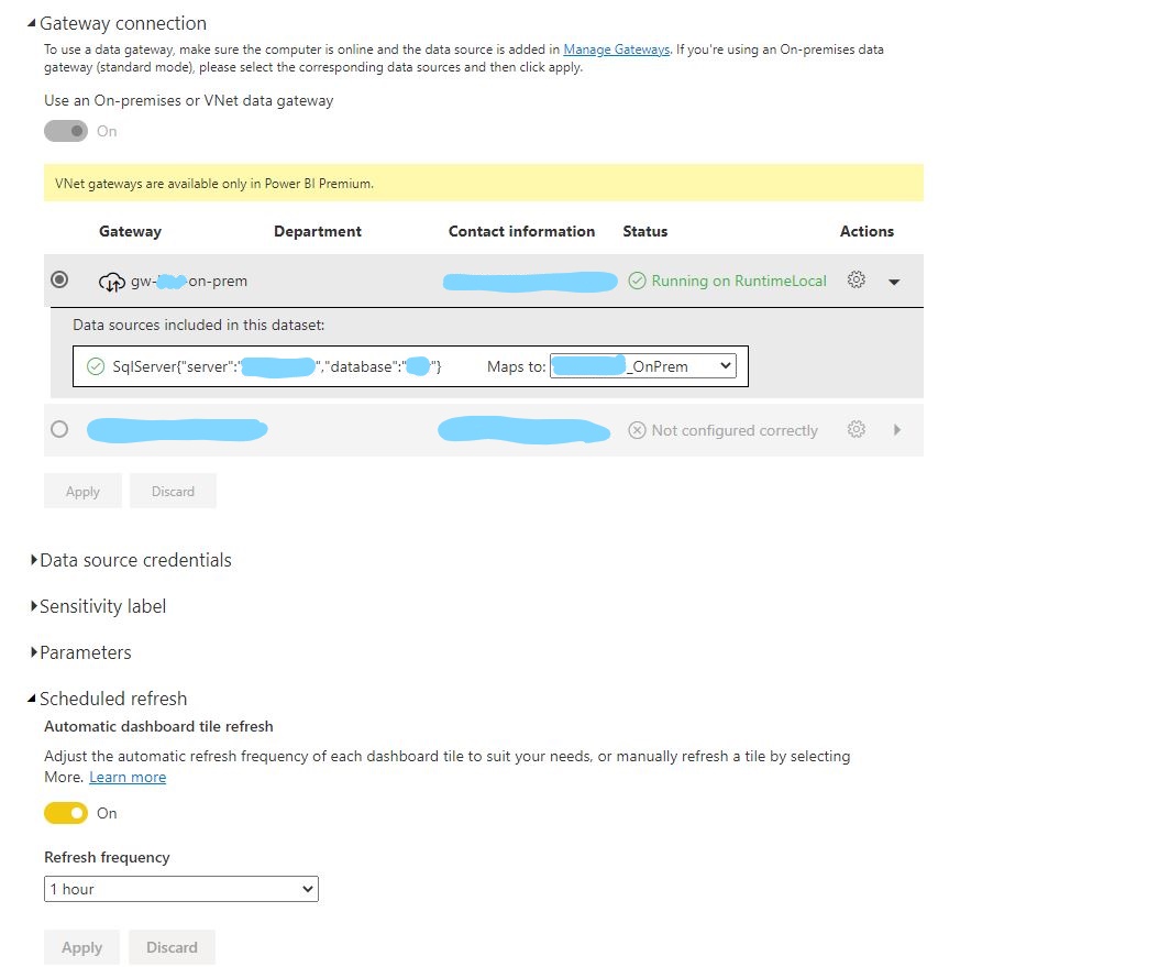 Solved: Need help understanding direct query and mixed mod ...