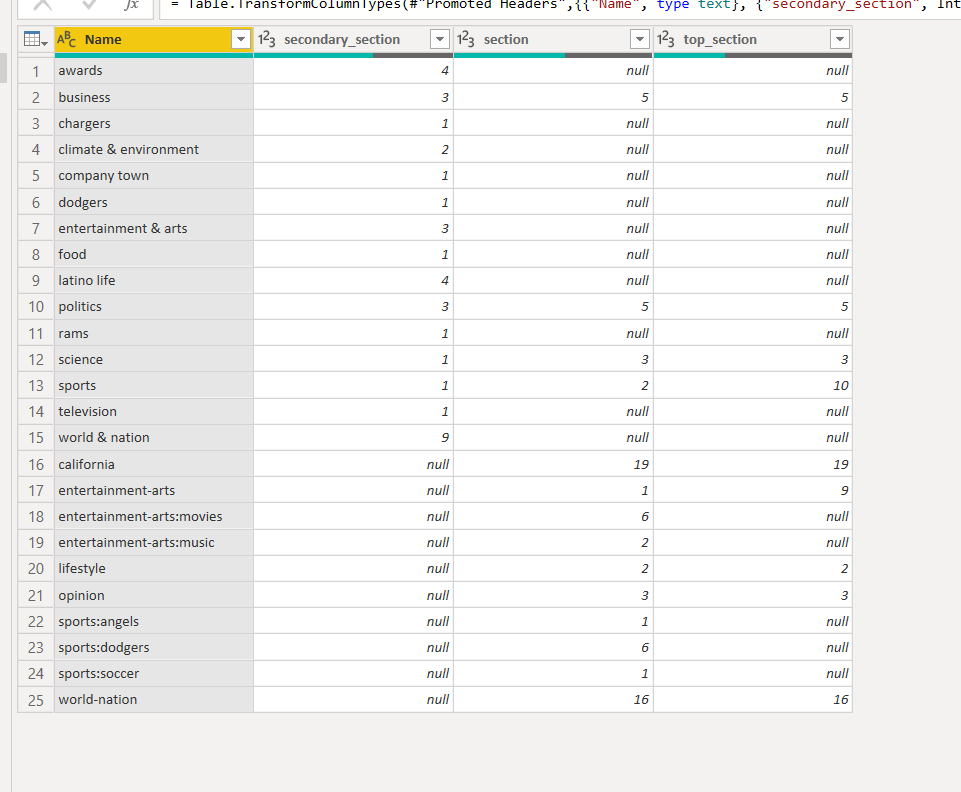 sections.png