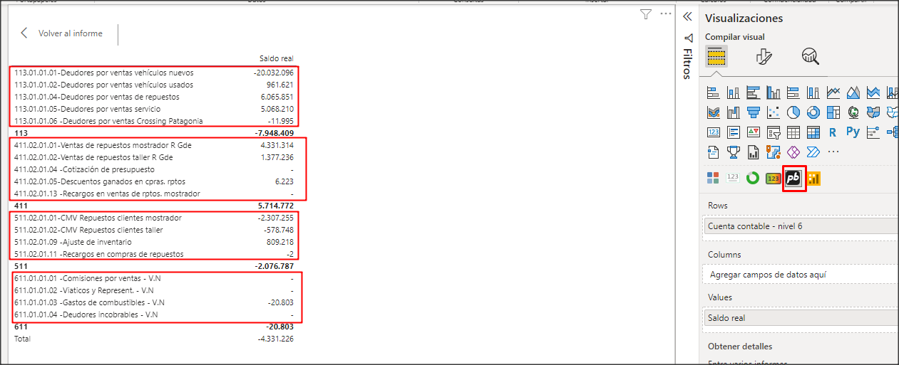 Matriz de informes financieros de Profitbase - Microsoft Fabric Community