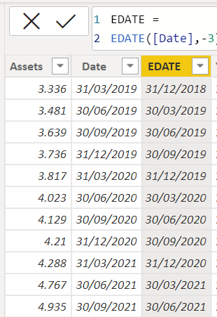 Solved: Dateadd issue with quarter - Microsoft Fabric Community