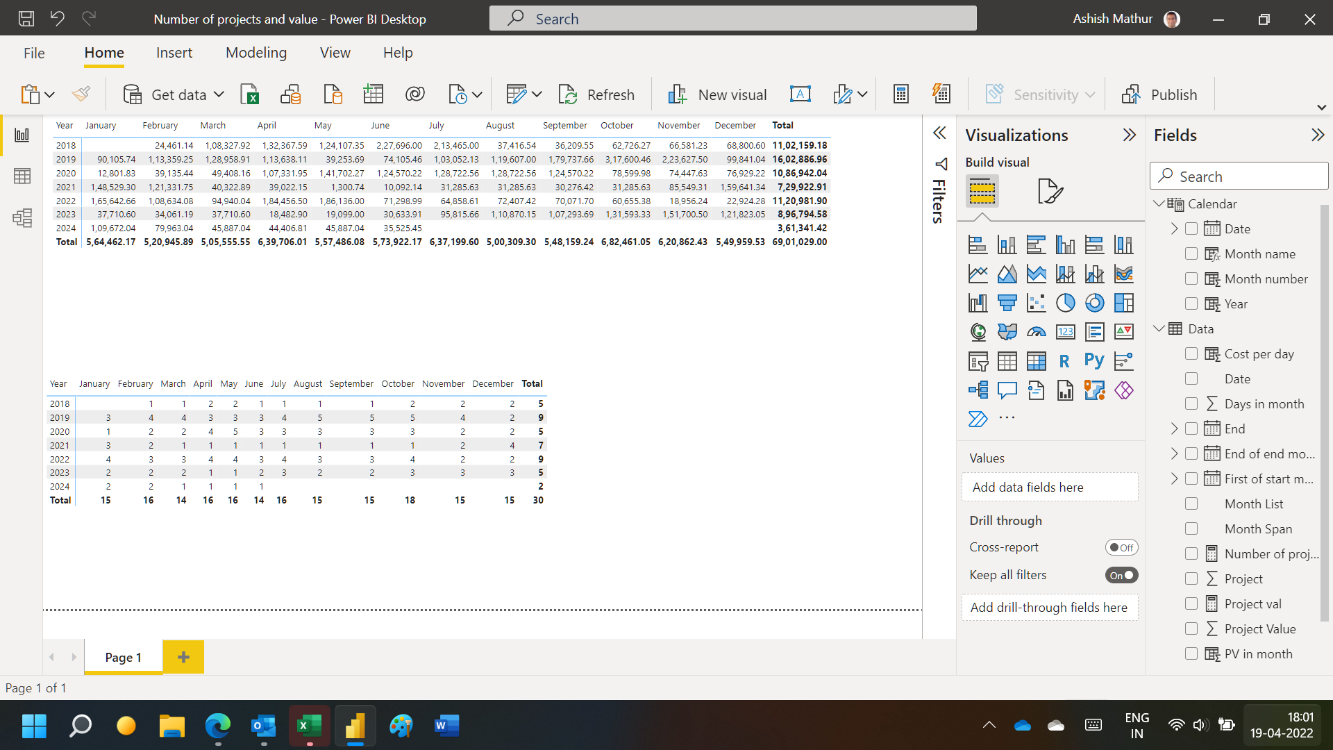 Solved: Project count over time - Microsoft Fabric Community