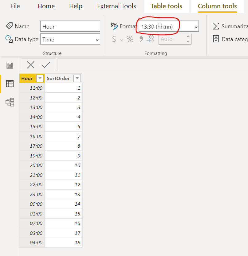 Solved: Reordering hours on the chart. - Microsoft Fabric Community