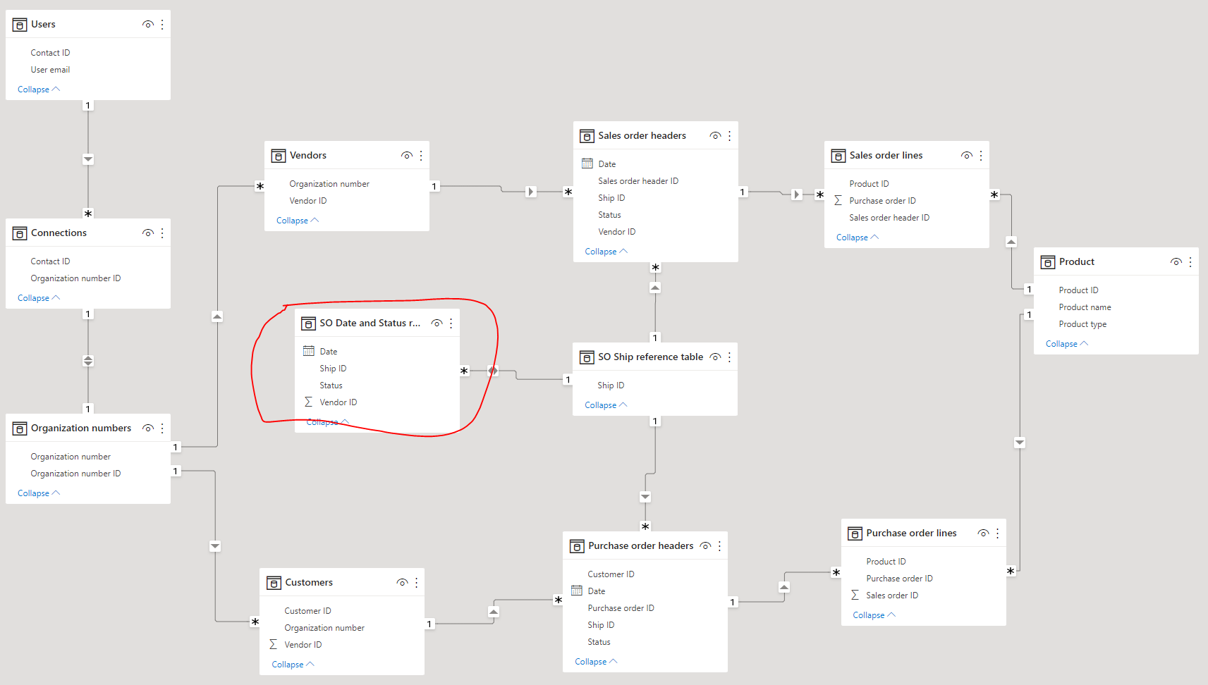 Filter reference table slicers with RLS - Microsoft Fabric Community