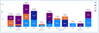 PowerBI_User20_1-1650443074316.png