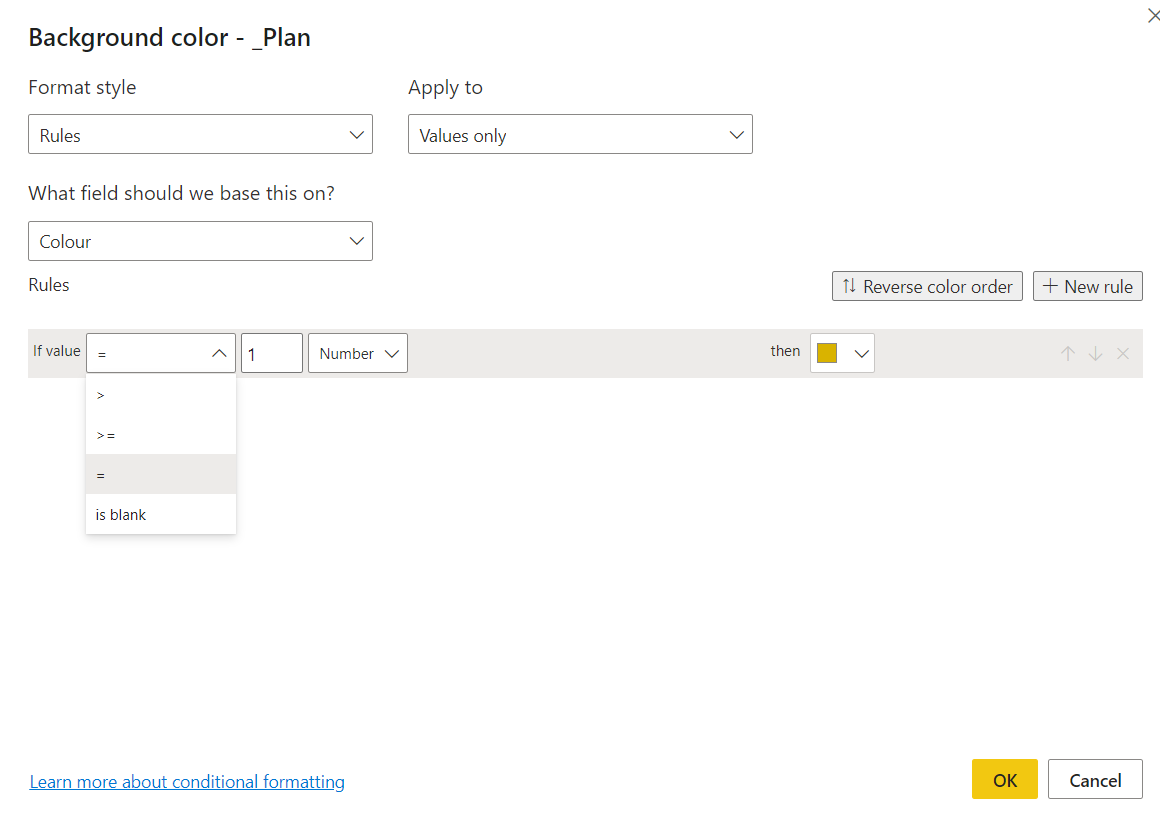 Solved: Conditional formatting based on a measure - Microsoft Fabric ...
