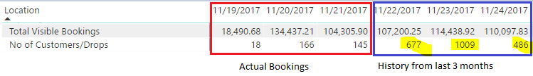 Booking Visibility.PNG