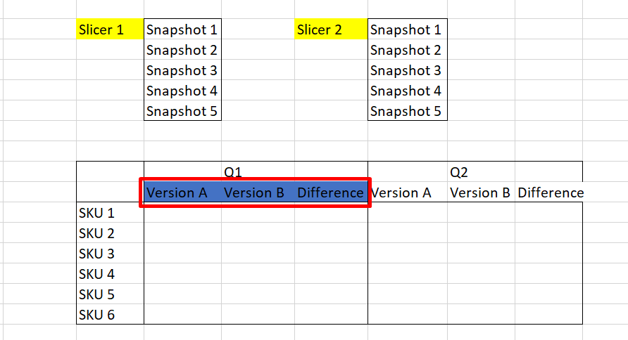 Not able to Sync Slicer with Table - Microsoft Fabric Community