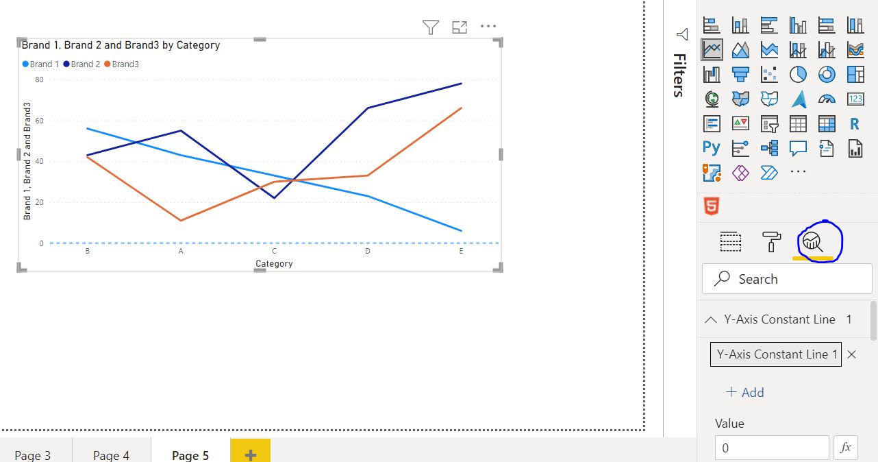 Multiple values on line chart with zero line as ow... - Microsoft ...
