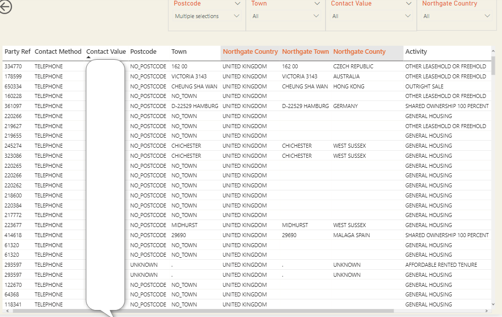 Solved: Report won't load in the service. - Microsoft Fabric Community
