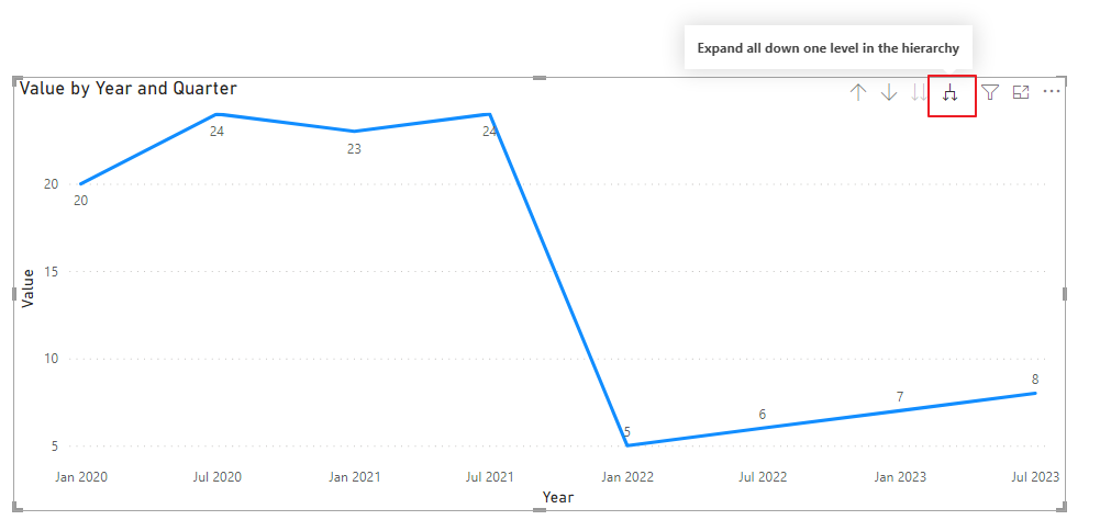 Line and clustered column chart tooltip - Microsoft Fabric Community
