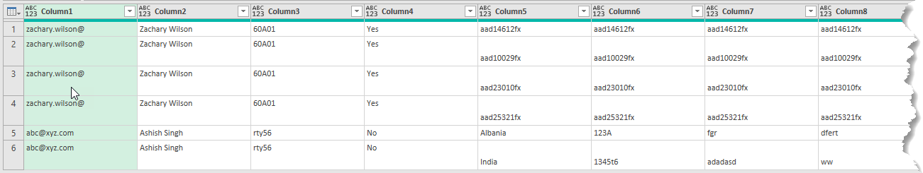 Solved: Split entries in multiple columns to rows - Microsoft Fabric ...