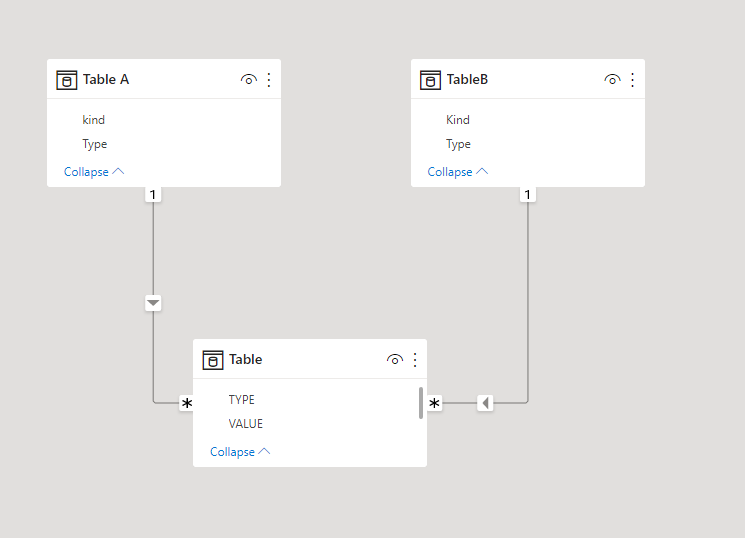 Solved Mapping Table Microsoft Fabric Community