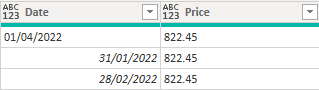 Solved: Transforming Columns with specific values - Microsoft Fabric ...