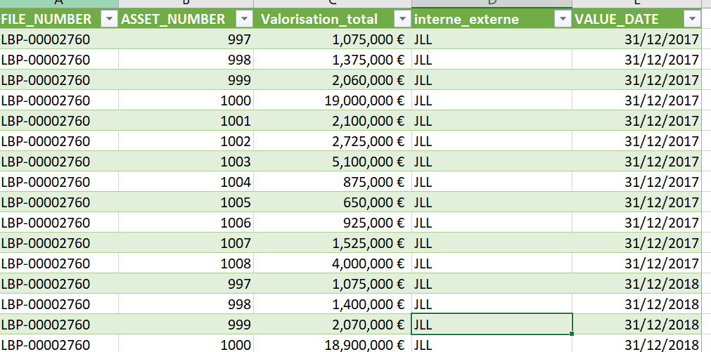 Solved: Last known value per year - Microsoft Fabric Community
