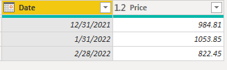 Solved: Transforming Columns with specific values - Microsoft Fabric ...