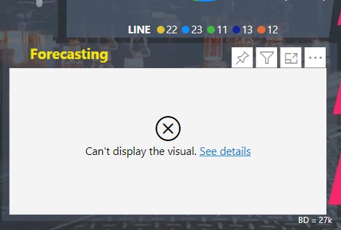 Solved: Forecasting is not working - Microsoft Fabric Community