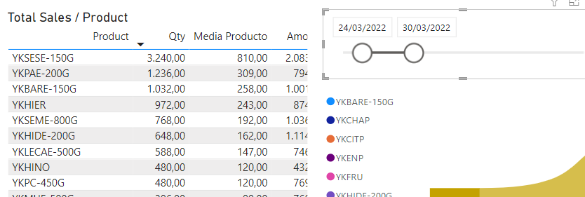Solved: Divide the value of a dynamic column - Microsoft Fabric Community