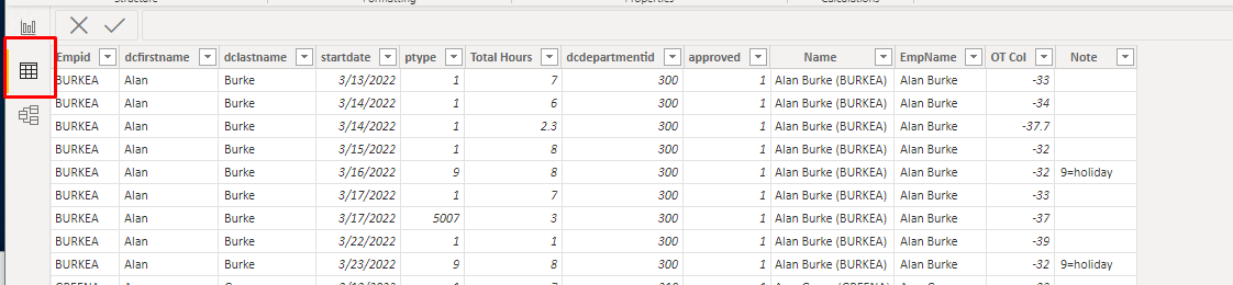 How to sum columns (hours) in a matrix? - Microsoft Fabric Community