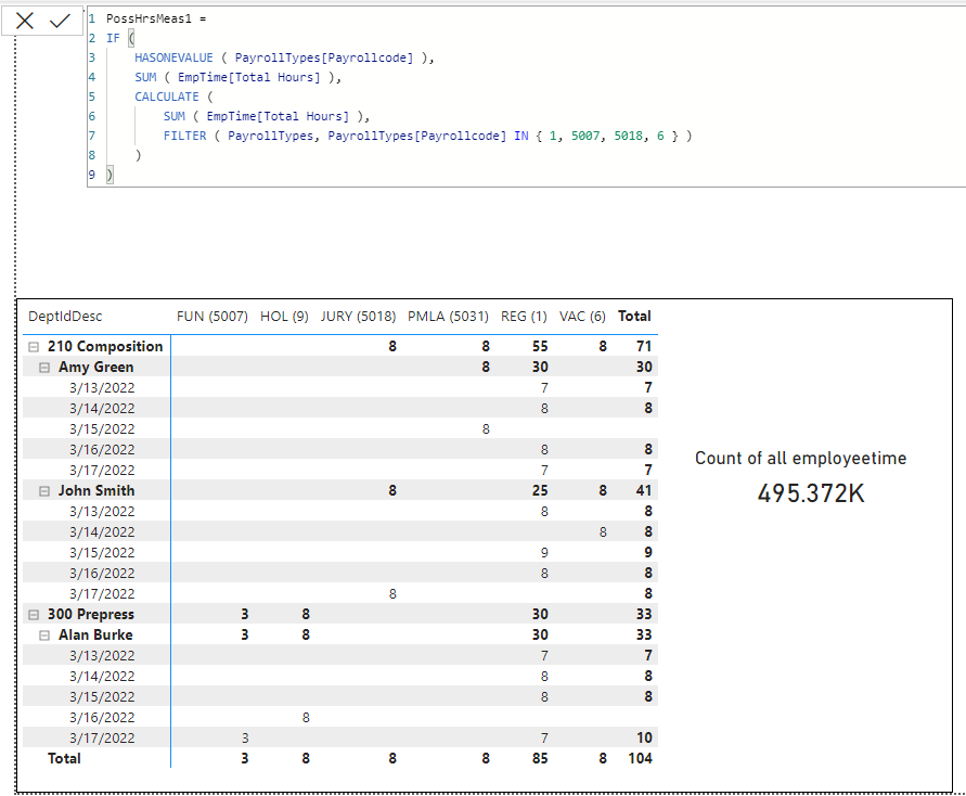 How to sum columns (hours) in a matrix? - Microsoft Fabric Community