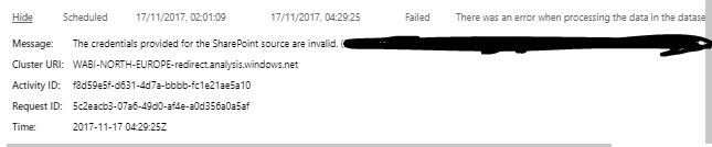 Schedule Refresh Error - Microsoft Fabric Community