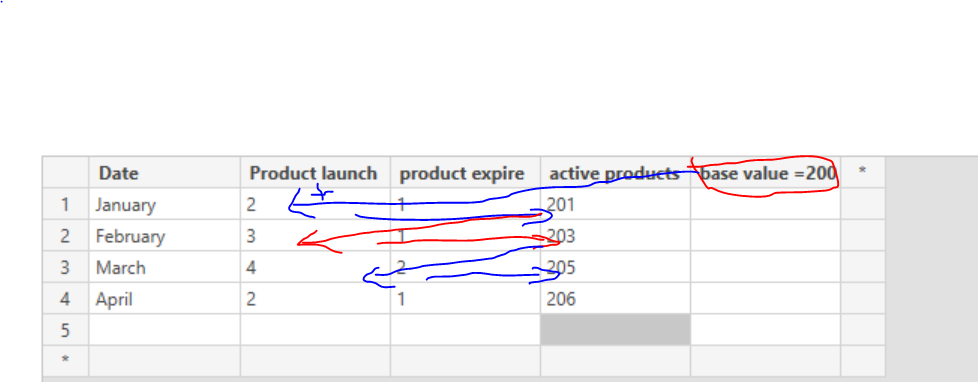 Solved: Calculation within a table - Microsoft Fabric Community