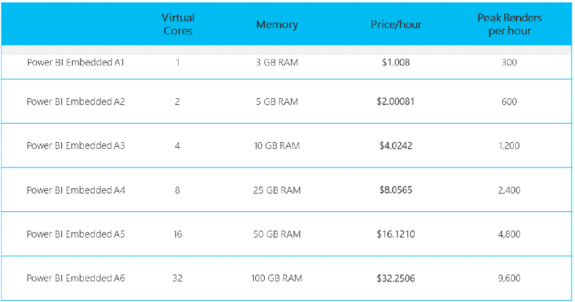 Power BI.PNG