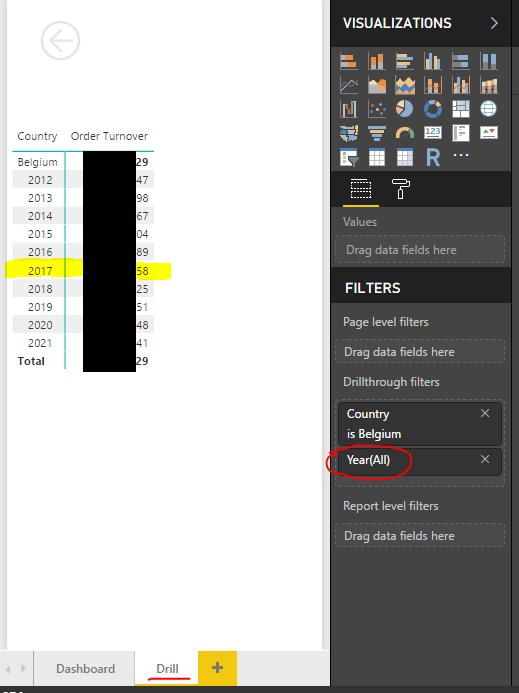After drill, The Year field that was filtering the table was not passed to the Drill filter