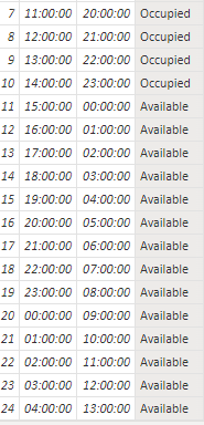 Solved: Time Intelligence DAX - Microsoft Fabric Community