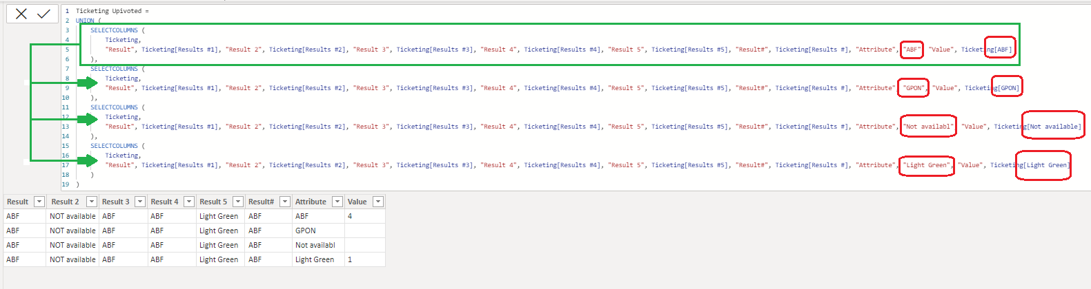 Solved: Count Text in Columns - Microsoft Fabric Community