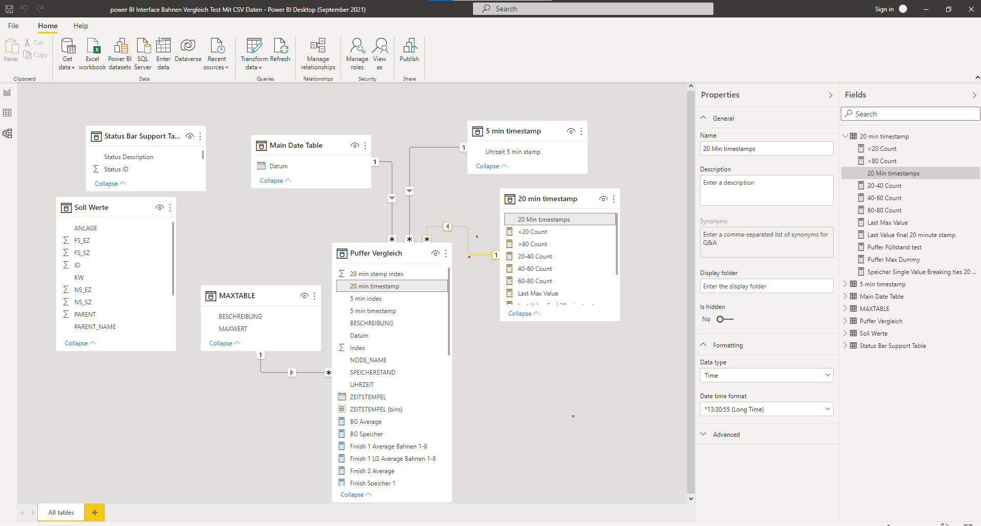 Solved: Count function issue in DAX - Microsoft Fabric Community