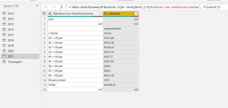 Solved: Splitting row values into multiple columns - Microsoft Fabric ...