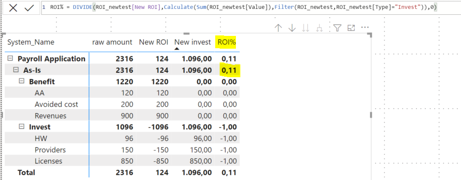 Solved: DAX for level of detailing - Microsoft Fabric Community