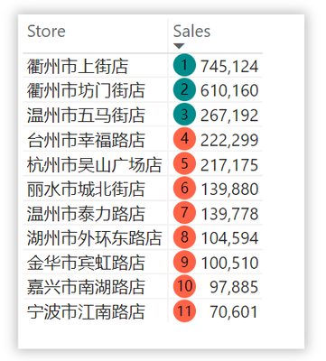 wujunmin_0-1650849762482.png