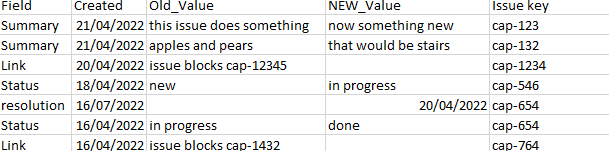 Solved: need help please - Microsoft Fabric Community