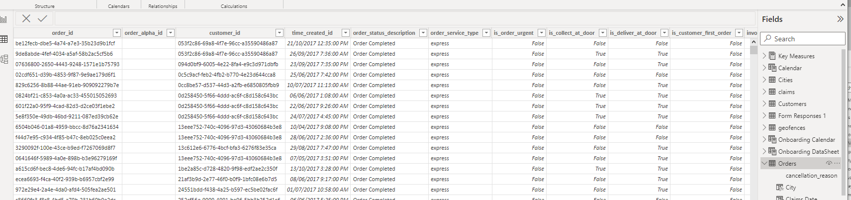 Solved: Count of orders after the last claim date - Microsoft Fabric ...