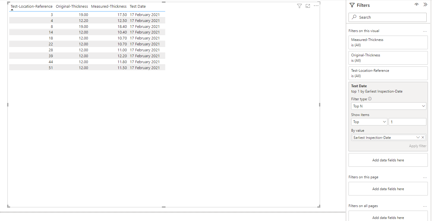 Solved: Show latest value in table - Microsoft Fabric Community