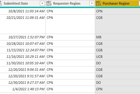 Dynamic Clustered Column Chart - Microsoft Fabric Community