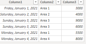 Solved: How to create a new table with columns from two di ...