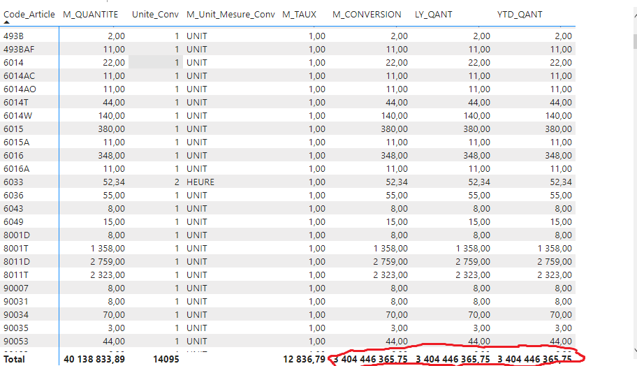 Solved: Remove only 3 total columns in matrix - Microsoft Fabric Community