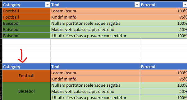 Solved: Group by Row in a table - Microsoft Fabric Community