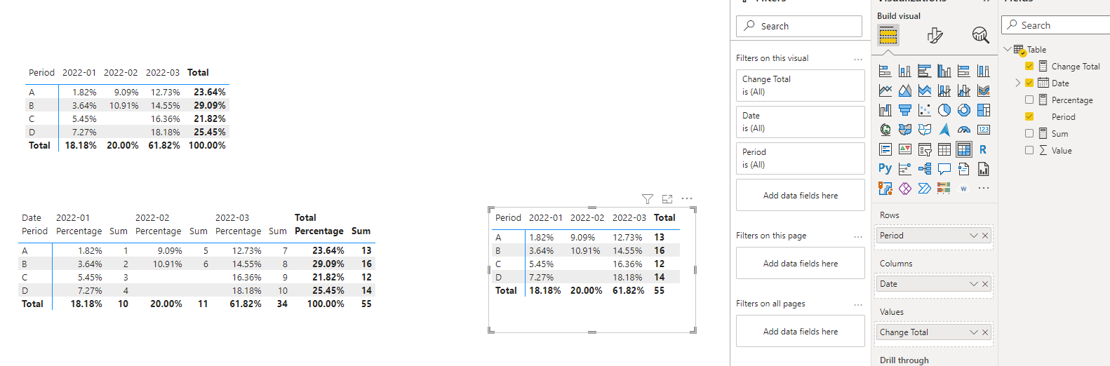 Solved: Row total within Matrix - Microsoft Fabric Community