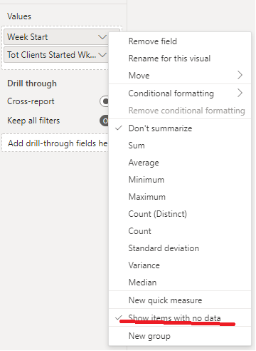 Solved: Show measure value in one table row only - Microsoft Fabric ...