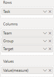 Solved: Individual column conditional formatting in matrix - Microsoft ...