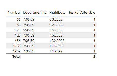 Solved: Virtual Table inside Measure - strange behaviour - Microsoft ...
