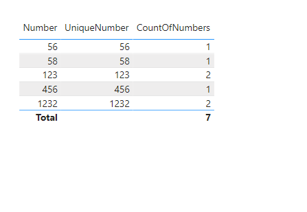 Solved: Virtual Table inside Measure - strange behaviour - Microsoft ...