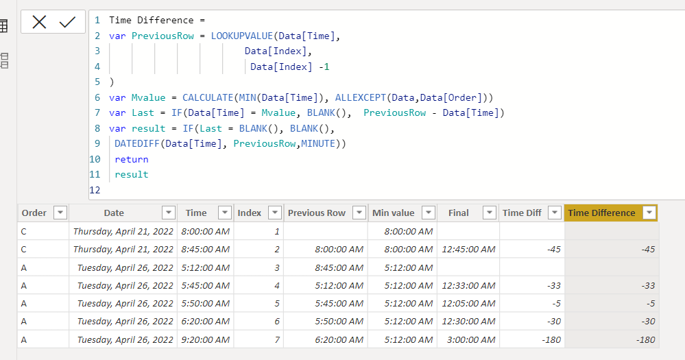 Solved: Calculate time difference in one column - Microsoft Fabric ...