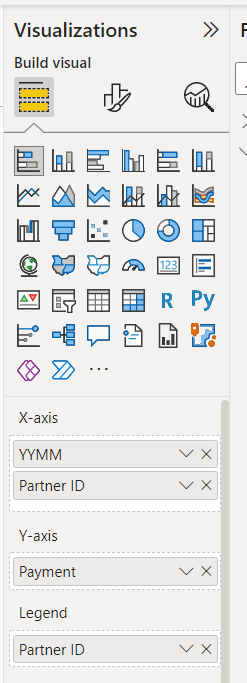 Bar chart with date (month) columns - Microsoft Fabric Community